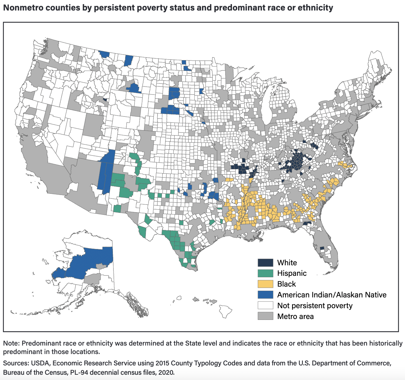 Persistently impoverished counties with by dominant race 2020