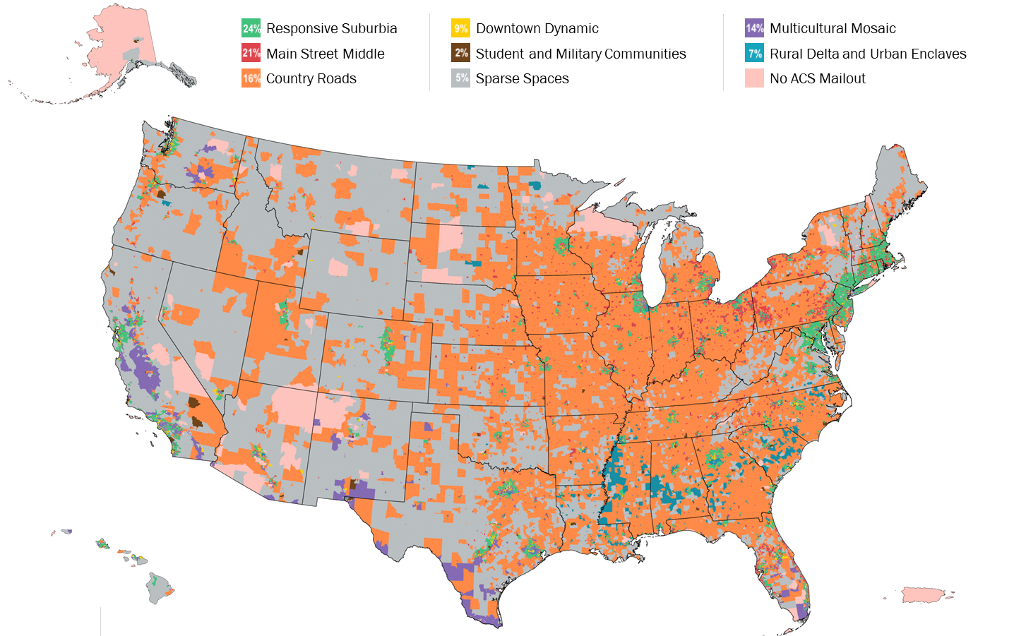 Predicted Audience Segmentation, 2020 Census